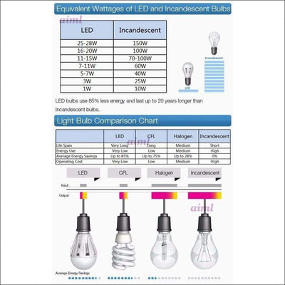 Modern Ceiling Lamp - Space Water Drop - Ceiling Lamp - $3384.99