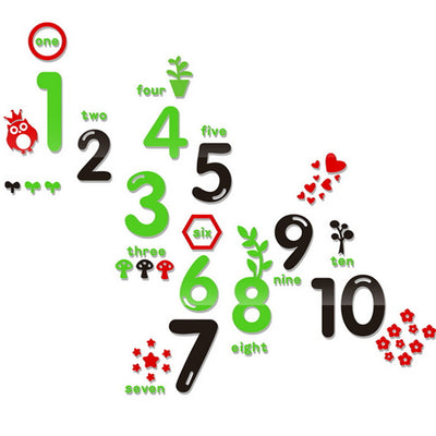 Learn Your Numbers - Children Bedroom Wall Decor